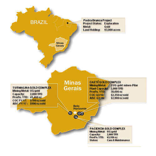 Pilares da World Class Maintenance -WCM.